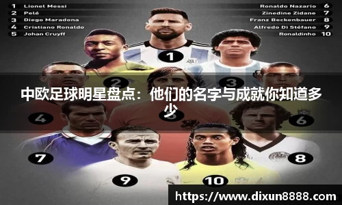 中欧足球明星盘点：他们的名字与成就你知道多少